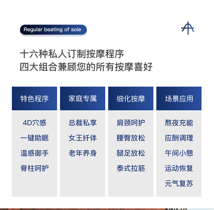 集十余年技术积累，倾力打造新款总裁4D穴感总裁椅S500，拥有全新的AI智能语音，