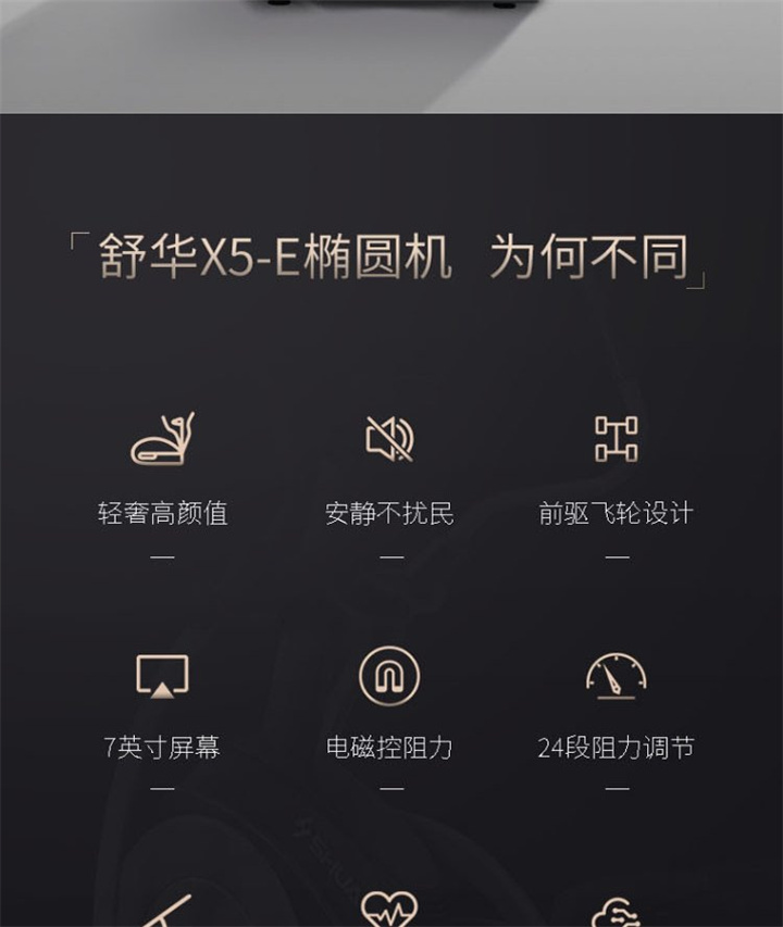 家用椭圆机SH-B6500E采用电磁控系统，设有24段阻力等级，手握心律片侦测心率，7kg磁控轮。