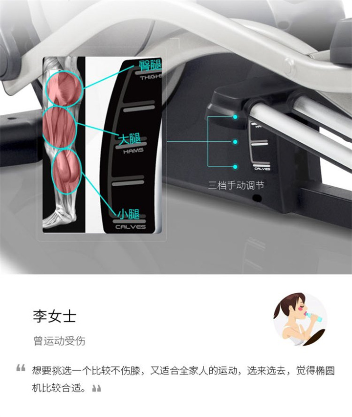 家用椭圆机SH-B6500E采用电磁控系统，设有24段阻力等级，手握心律片侦测心率，7kg磁控轮。