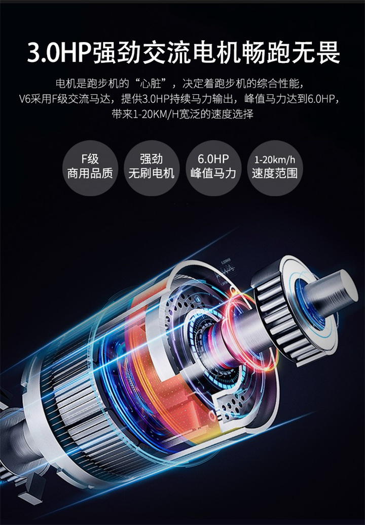 商用跑步机SH-T860(V6)采用商用大跑台，手握心律测试，全跑台减震护足的设计，
