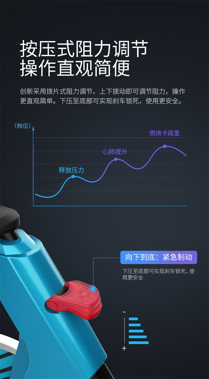 推荐健身器材-舒华动感单车SH-B599采用三角形车架搭配工字底座的稳定结构设计，骑行更稳定，